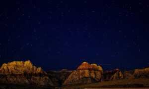 financial ontpinvest